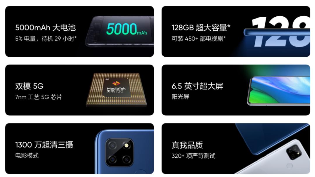 oppo最新款手机2500以下,oppo全网通手机5g8+128gb