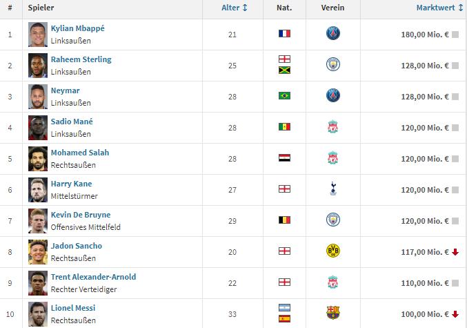 红魔曼联最新消息,红魔曼联最新状况