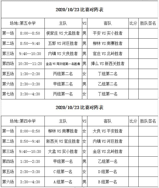 超燃体育赛事开场,超燃大学足球联赛入场心墙
