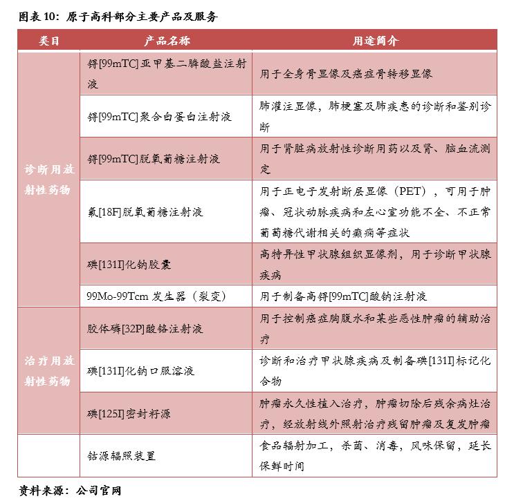 鍘熷瓙楂樼鑲′环430005,鍘熷瓙楂樼