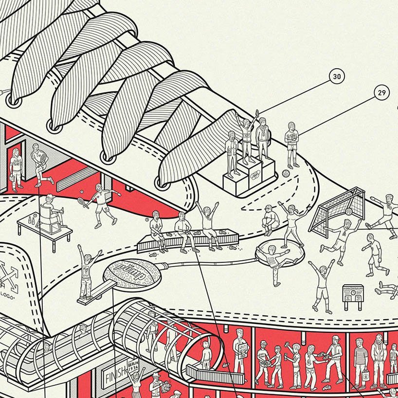 nike解构设计理念,nike经典球鞋