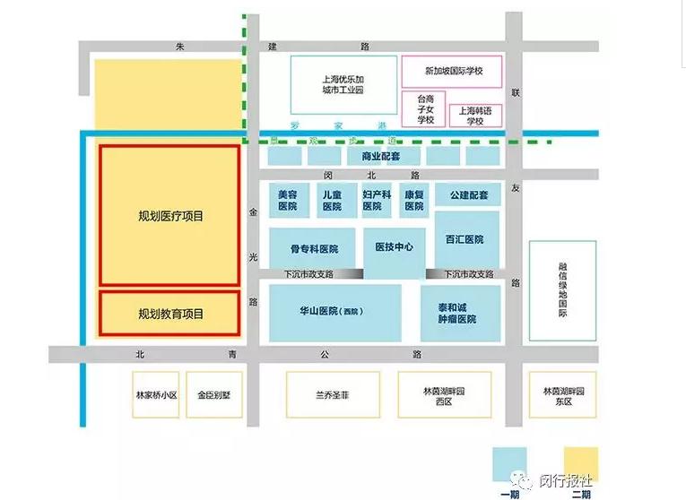 上海闵行区又添一家儿童医院,儿科医院在上海闵行区哪里