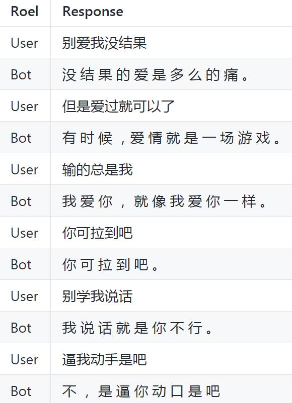 从高中辍学到获最佳学生论文——清华硕士王义达的非典型AI之路