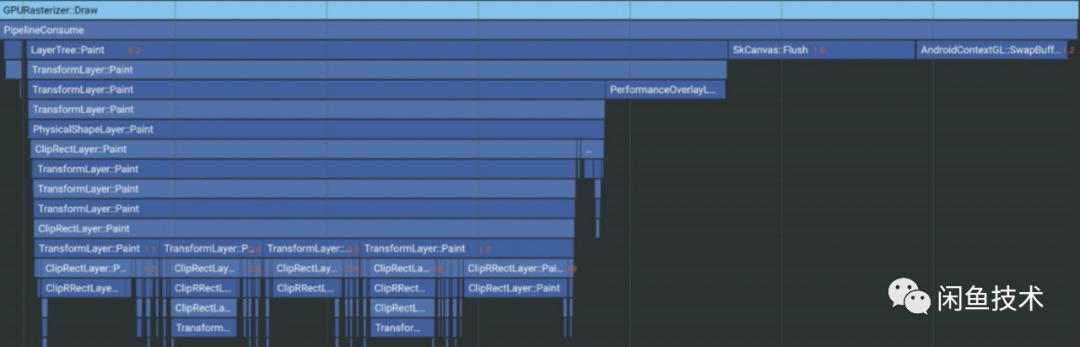 闲鱼app使用攻略,闲鱼app介绍与使用方法教程