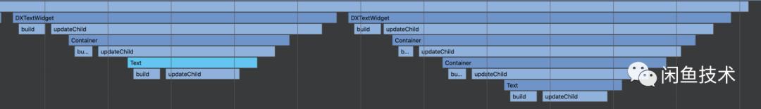 闲鱼app使用攻略,闲鱼app介绍与使用方法教程