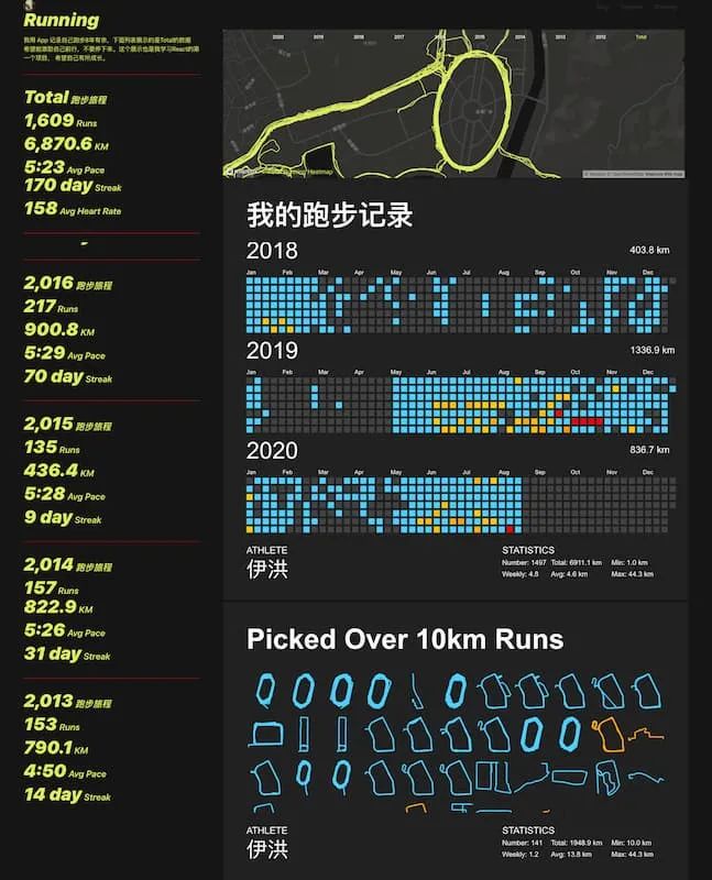科技爱好者周刊第101期,科技爱好者周刊第100期