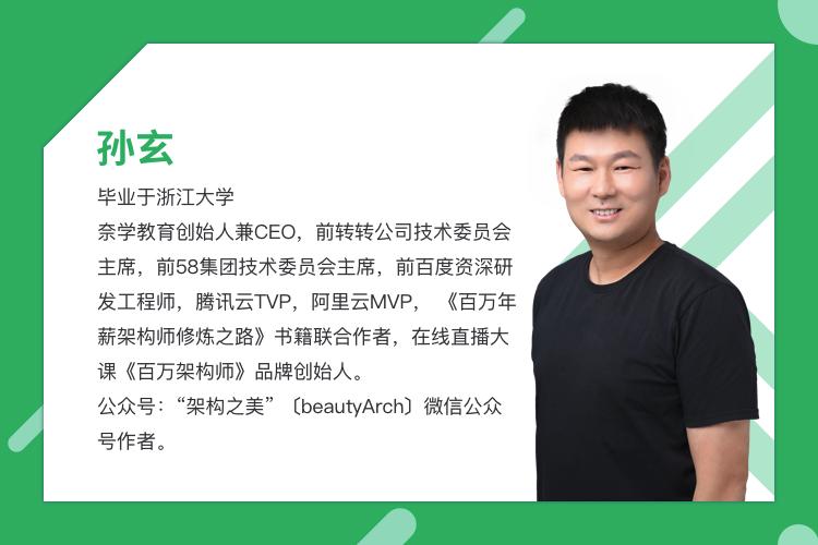 前58技术委员会主席总结的系统架构设计思维和方*论法**