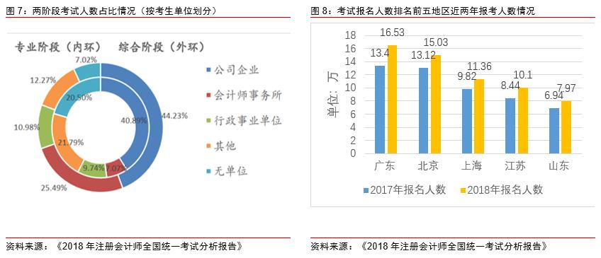 互联网相互保险产品类型有哪些,互联网保险排查的险种