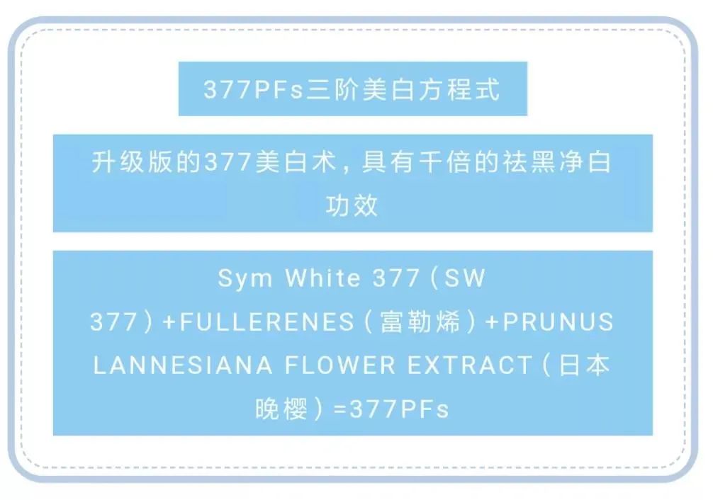 美白素颜霜遮瑕懒人伪素颜,真心不错的一款懒人素颜霜