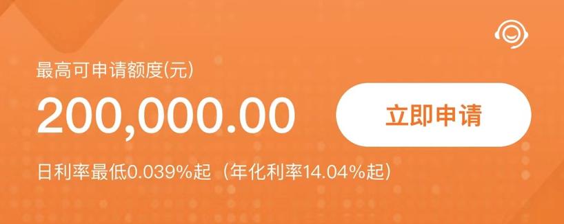 几种常见消费贷测评,银行消费贷产品测评