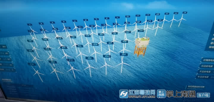 南通发展重大突破,南通突破万亿