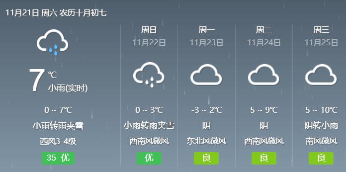 陕西预警发布,陕西发布一系列预警