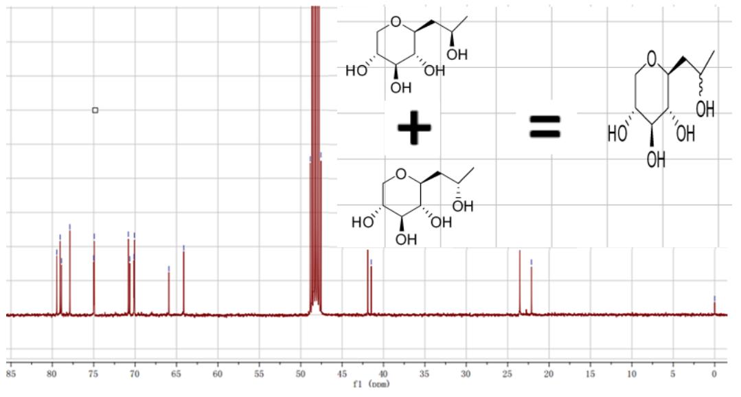 玻色因科普,玻色因讲解