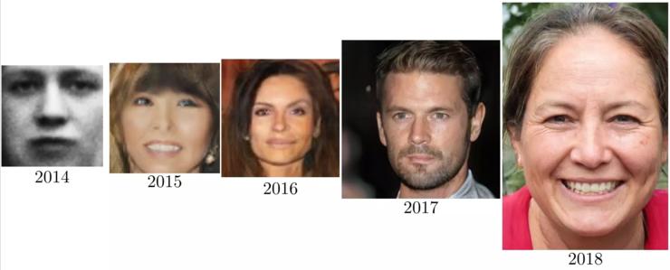 增长率超330%，美英成重灾区！一文了解Deepfake2020发展现状