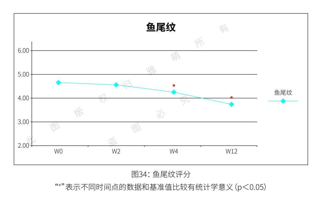 射频美容仪到底怎样,射频美容仪合格吗