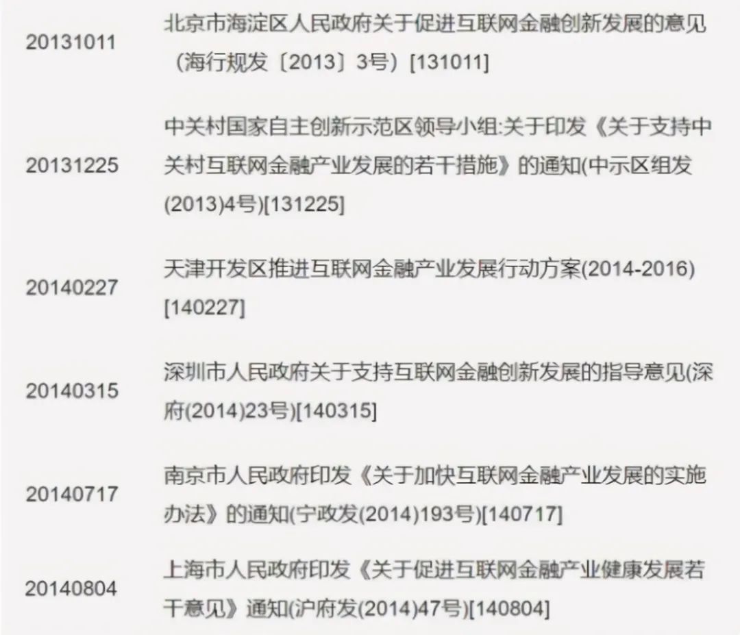 即将消亡的p2p,p2p消亡史解析