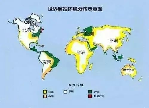 车身腐蚀的原因,车身腐蚀的预防