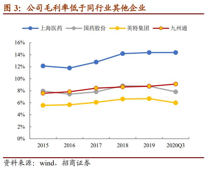 127028英特转债价值分析,英特转债什么时候上市流通呢