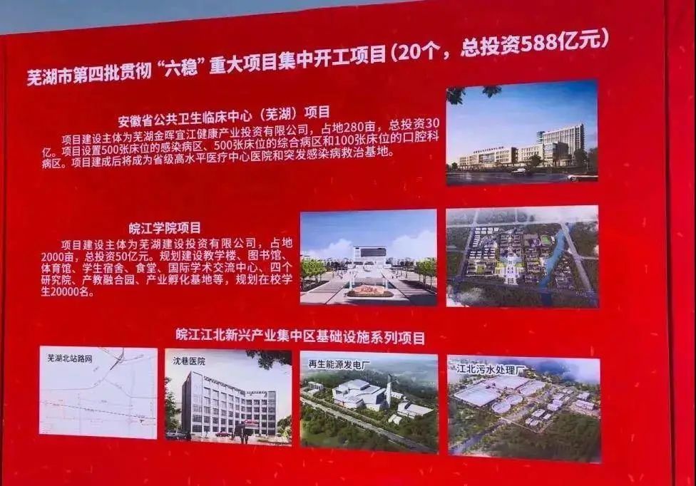 芜湖市公共卫生临床中心项目,芜湖卫生服务中心规划