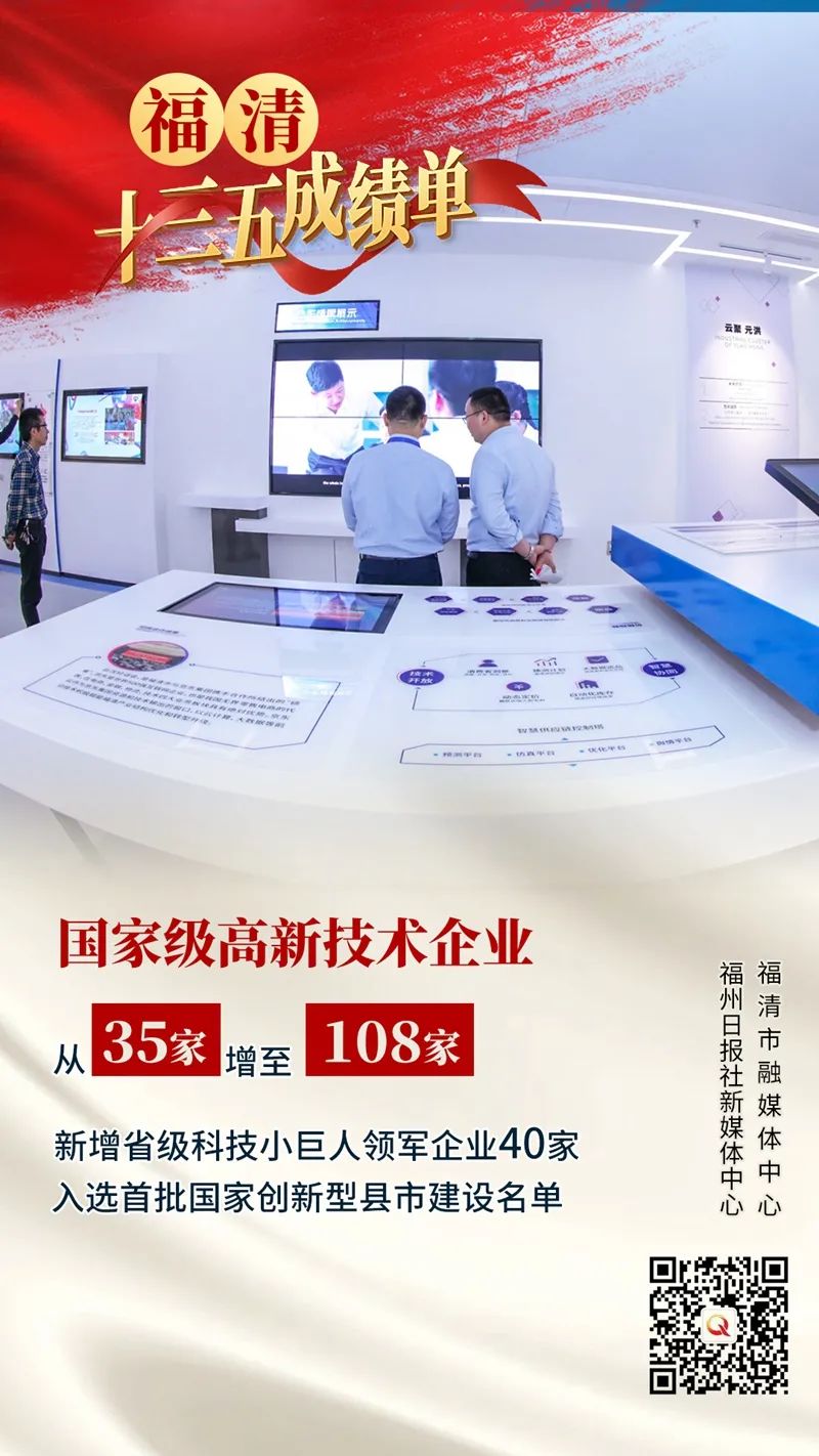 三项桂冠、四大突破、五个第一！这就是福清