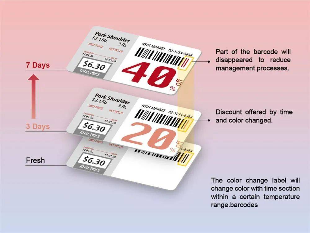 这周百万热度的设计界顶流，竟然是一个搬家纸箱