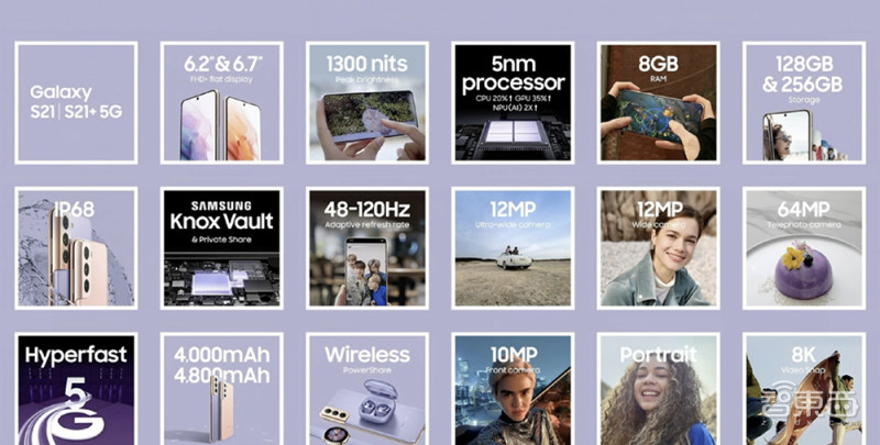 三星s21价格最新消息,三星机皇s21多少钱