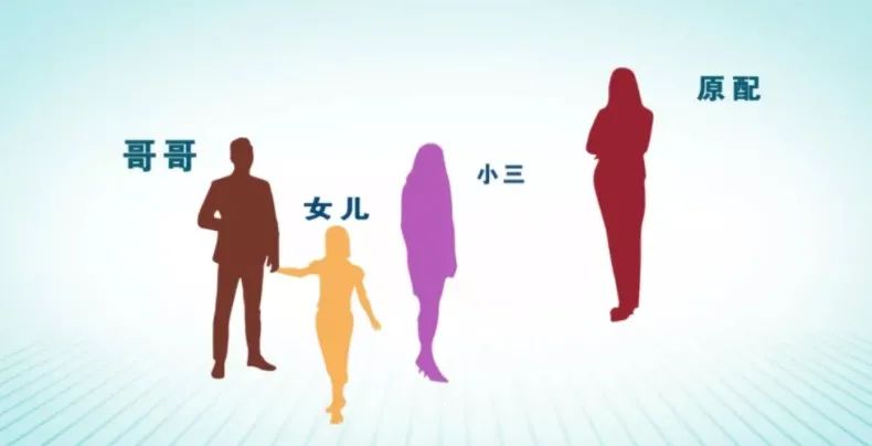 惊！男子撮合情人和弟弟“在一起”，背后竟然……