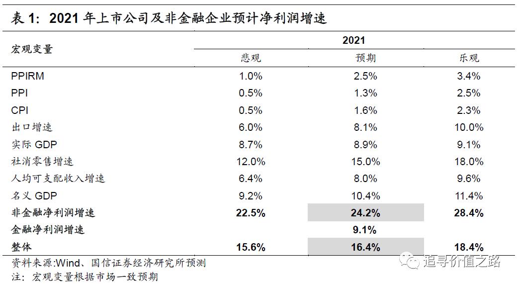 投资数字经济成突出亮点,华夏中证大数据产业etf
