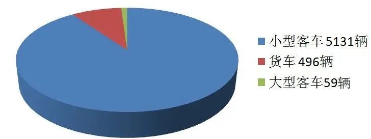 厦门交警紧急提示,厦门交通管制最新通知