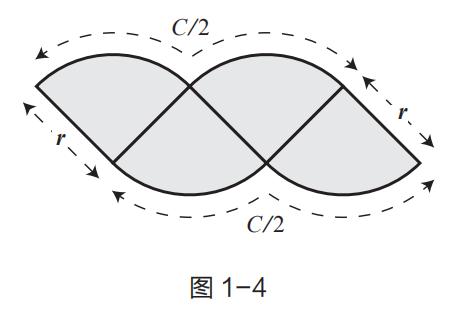 受益无穷的故事,无穷故事