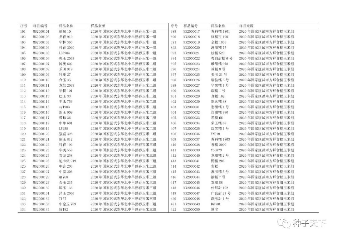2020年初三一模试卷及答案,2024年初三一模测试卷