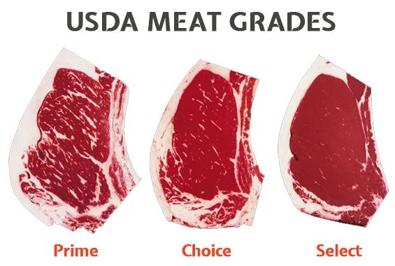 一句话证明你很懂牛排,没有人比我更懂英文
