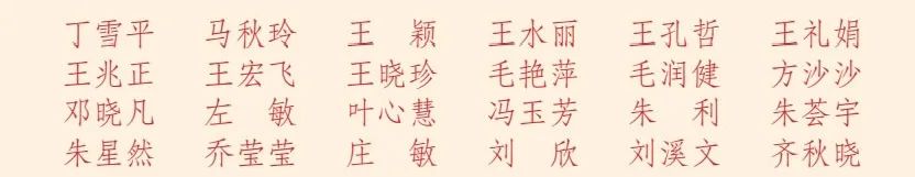 光荣榜表彰名单,光荣榜先进集体