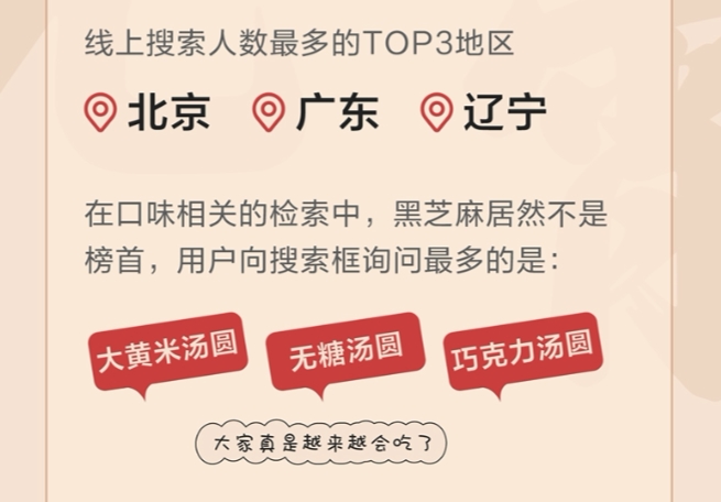 比较出名的汤圆,十大口碑最好的汤圆