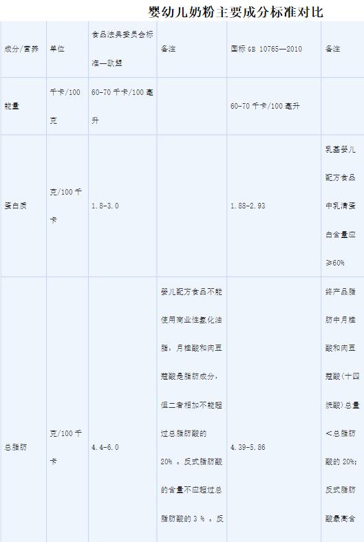 代购羊奶粉猫腻,起底电商打假产业链