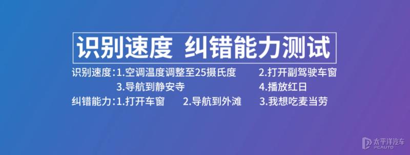 是骡子，还是马？凯美瑞智能化水平测试结果出炉，成绩令人意外