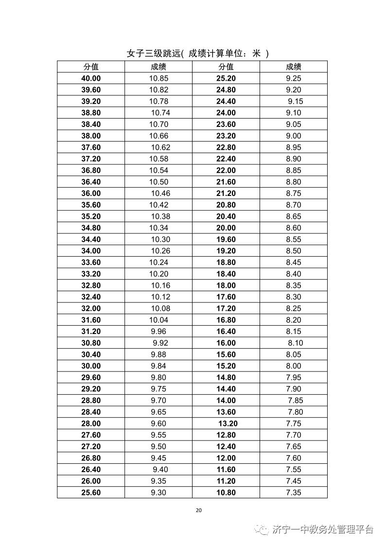 济宁一中特招线和一段线,济宁一中招生简章