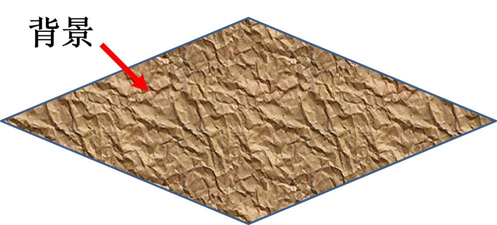 悦读研究生入门知识,如何写硕士学位论文