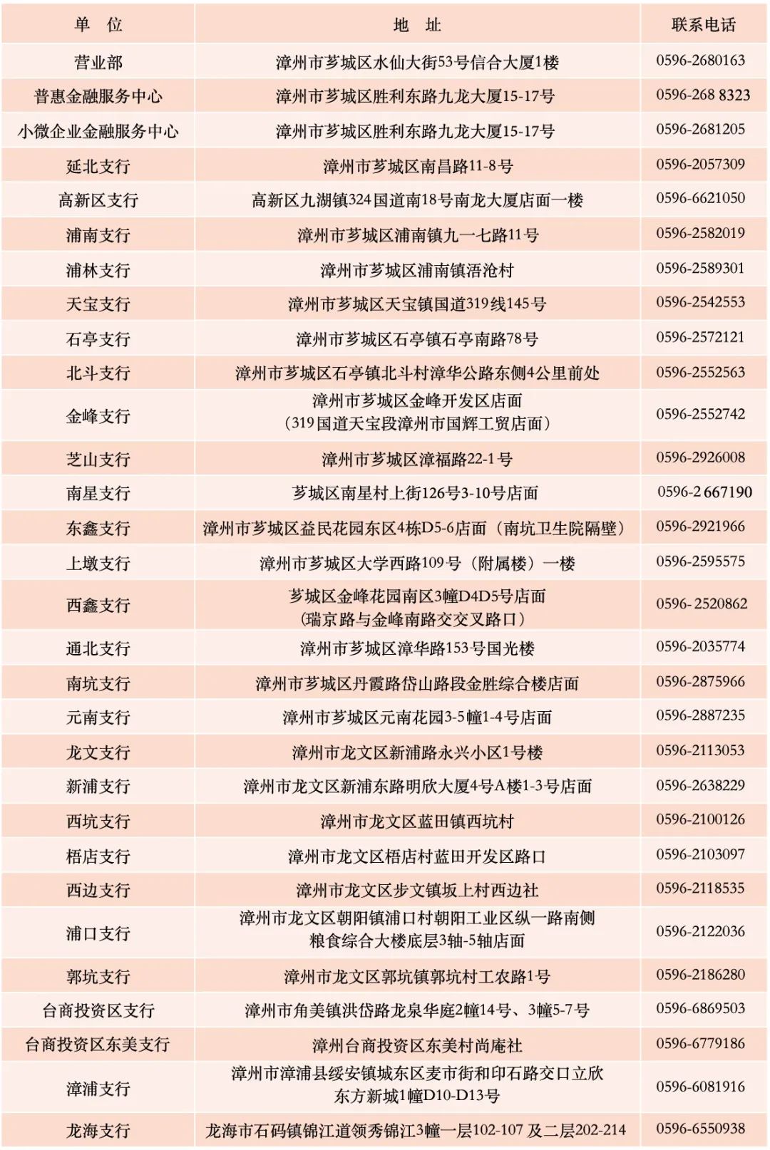 漳州市小学生手抄报获奖作品,闽南日报竖版手抄报比赛一年级