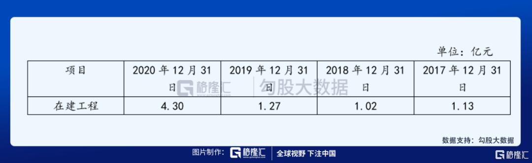 IPO探雷|护理用品生产商—优全