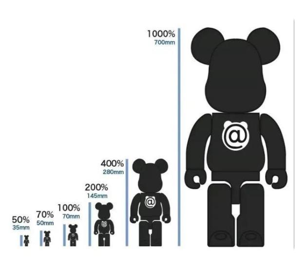 5万块一只玩具积木熊,价值百万的玩具熊
