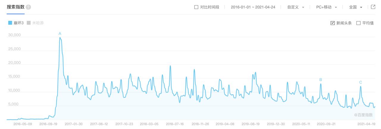 米哈游刺杀事件,米哈游事件的处理