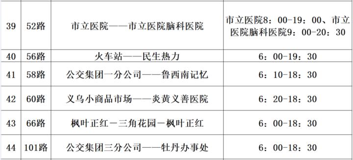 公交车运营时间调整通知,公交运营时间变动通知