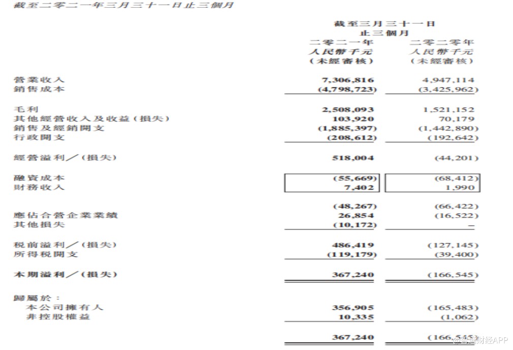 03813宝胜国际股票,宝胜国际深度解析