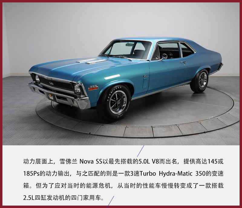 美式肌肉超跑,这才是速度与激情最全车型