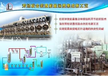 中海油到底有没有技术,中石化中海油的特点