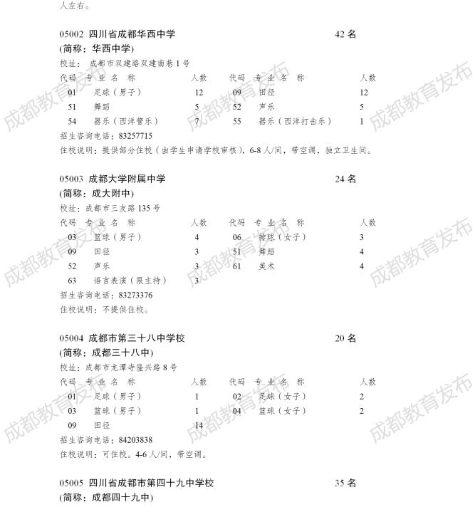 成都高中艺体特长生招生政策,2018年成都市艺体特长生招生计划