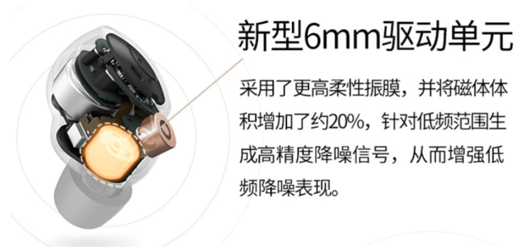 索尼降噪豆1代发售时间,索尼降噪豆和头戴式耳机