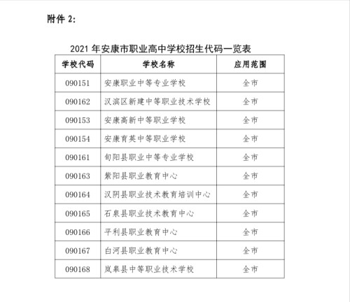 汉滨区初级中学最新招生简章,汉滨区初中招生规划