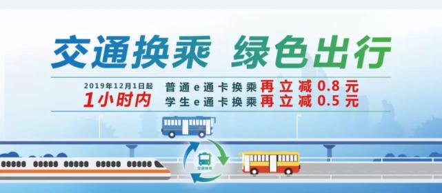 厦门地铁3号线哪一年开通,厦门地铁3号线南延进展竣工时间
